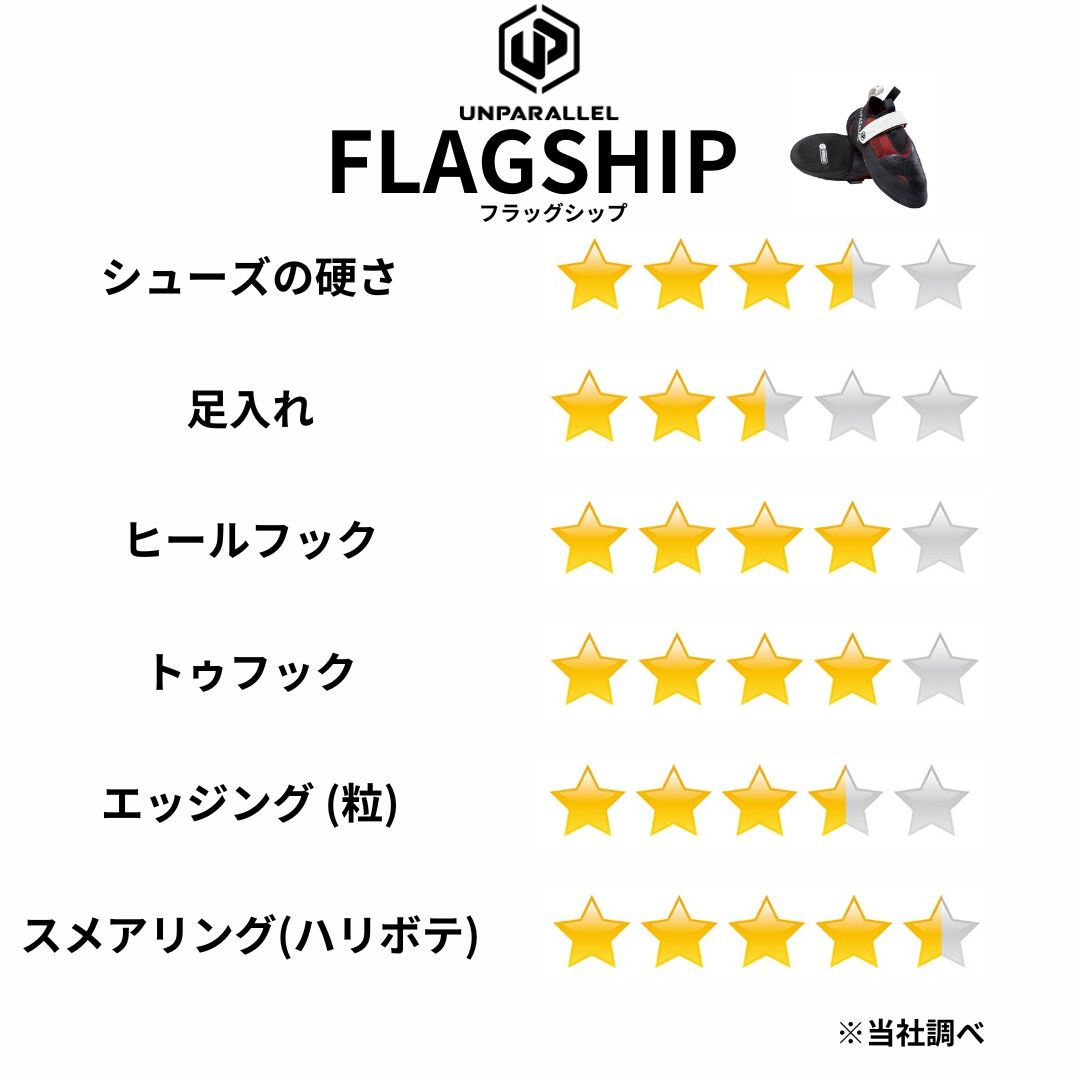 UNPARALLEL〉FLAGSHIP | PUMP ONLINE STORE クライミング＆ボルダリング専門店