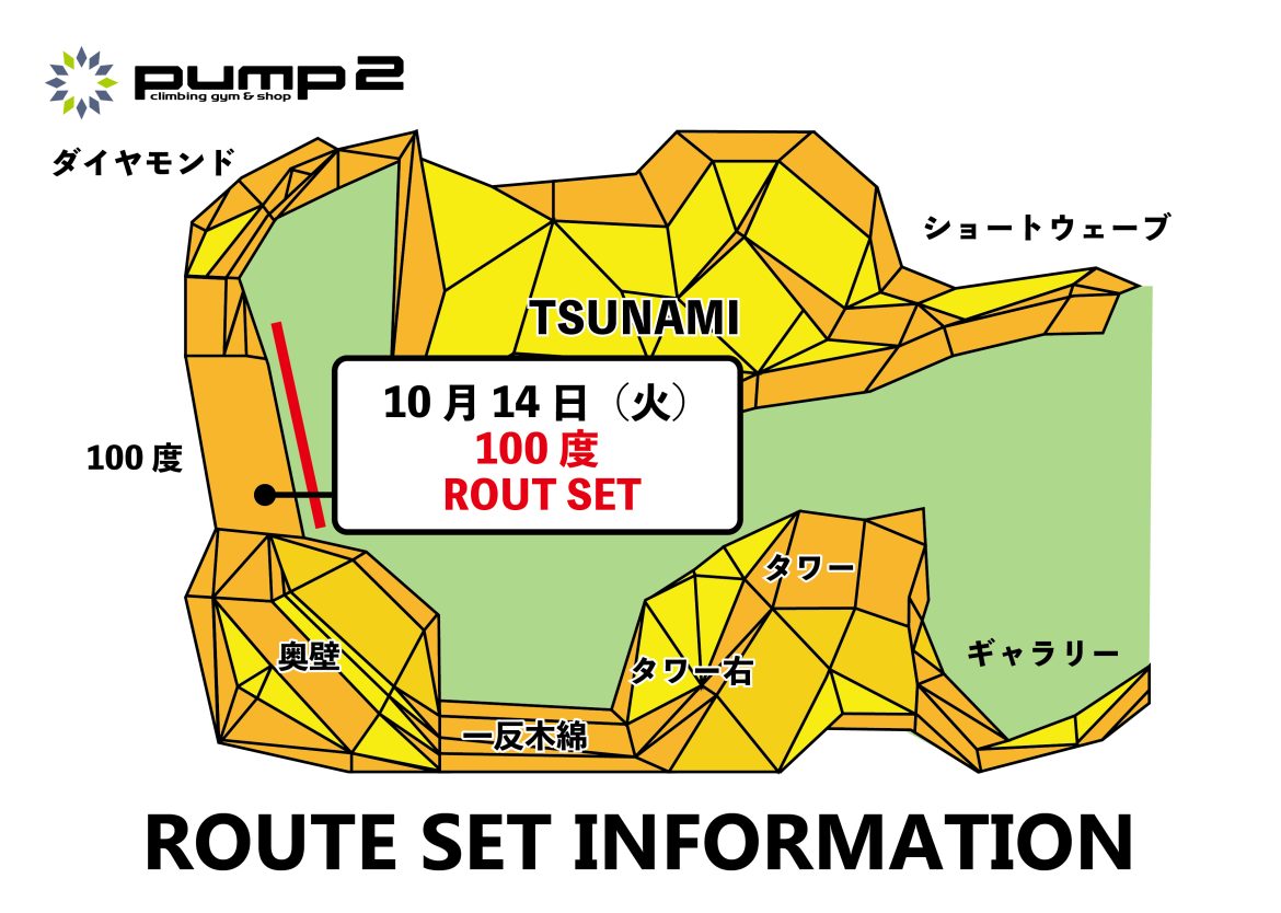 100度課題変更のお知らせ