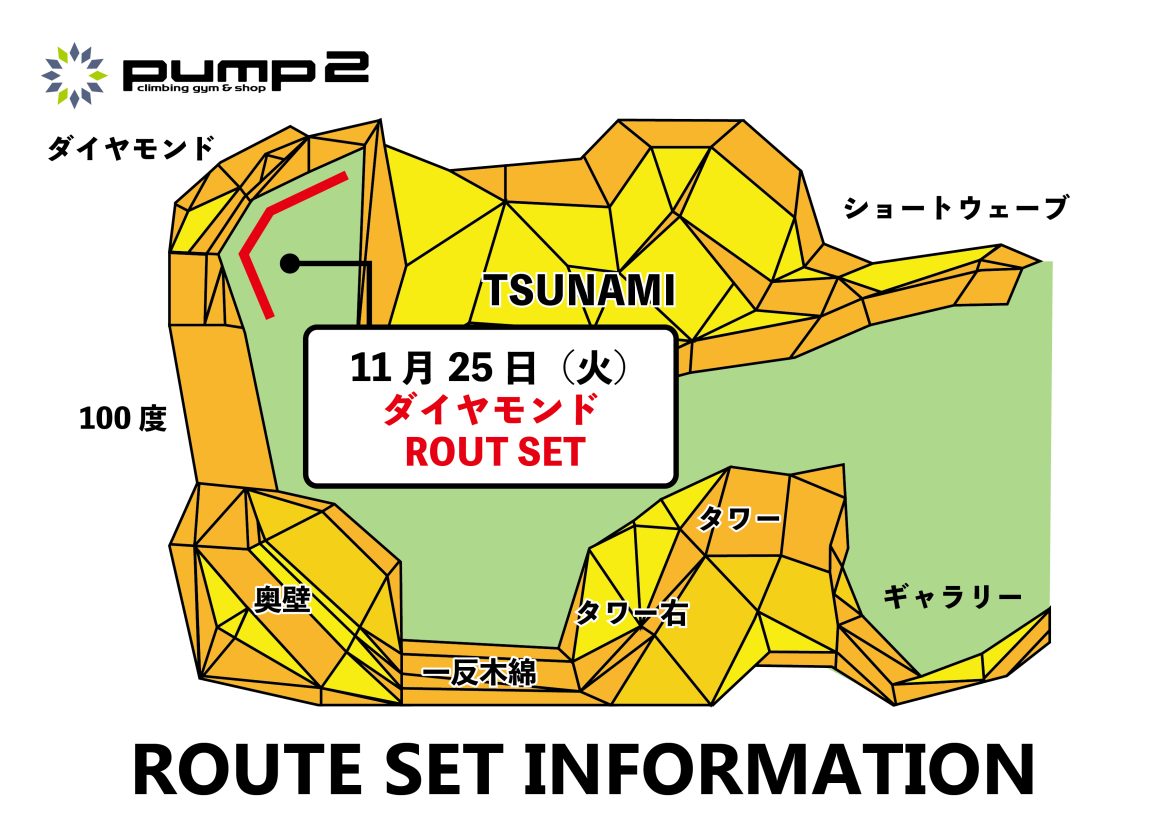 リードエリア課題変更のお知らせ