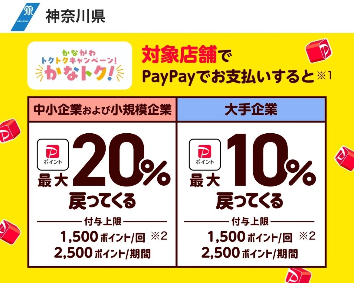 PayPay 支払いで最大20％戻ってくる「かなトク！」