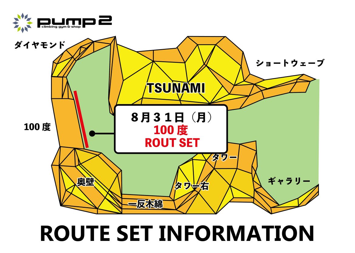 ８月課題変更スケジュール